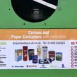 Image of the sticker on the Tetrapak bin showing what types of items can be recycled there